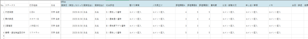 採用管理表ローデータ