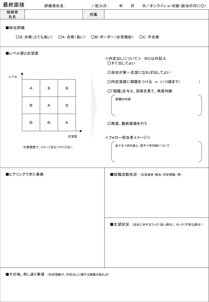 最終面接評価シートテンプレート（志望度見極め・内定判断基準）
